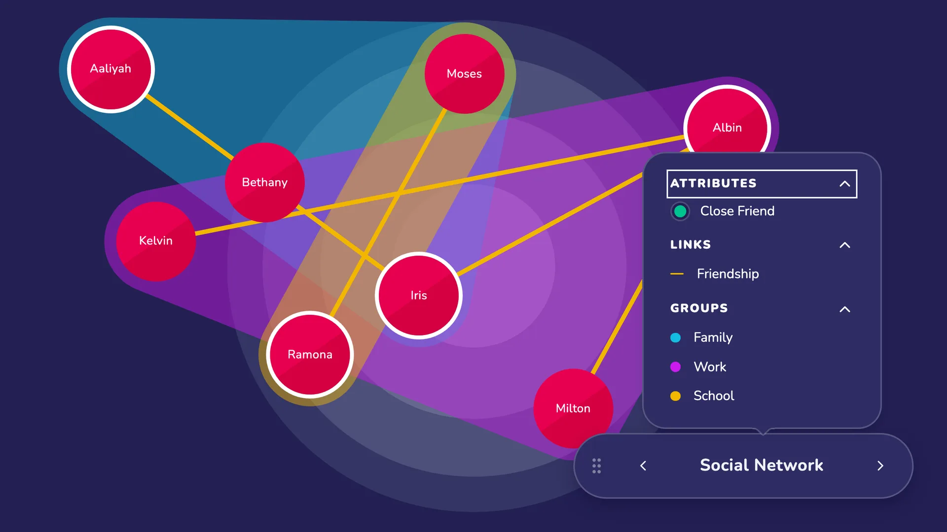 Narrative interface